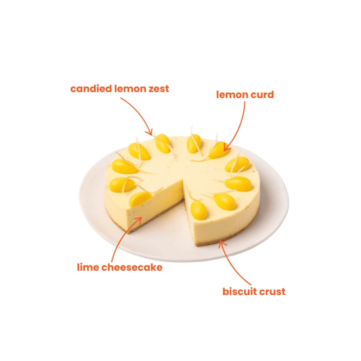 Zesty Lemon Cheesecake - Image 2