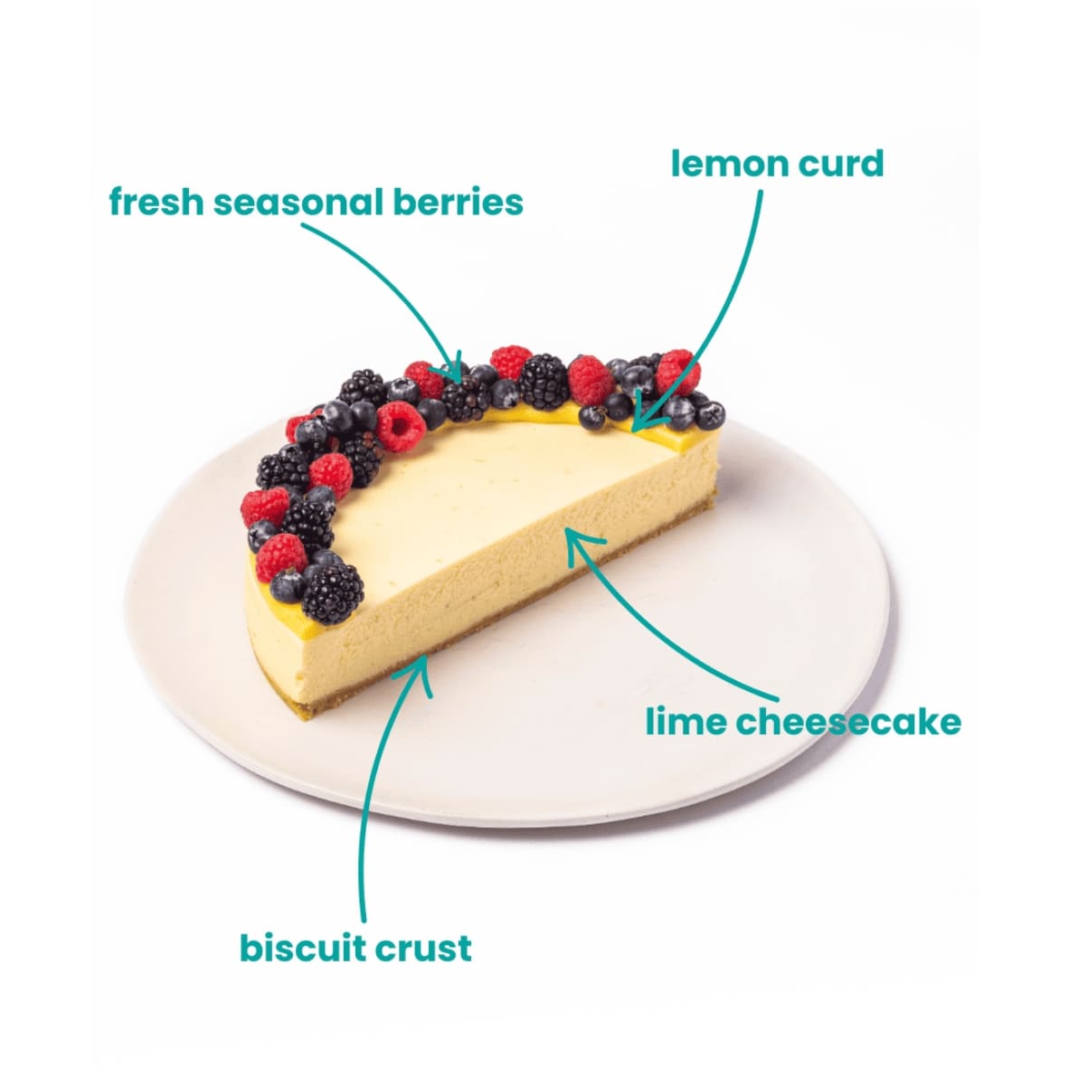 Berry-Licious Cheesecake - Image 2