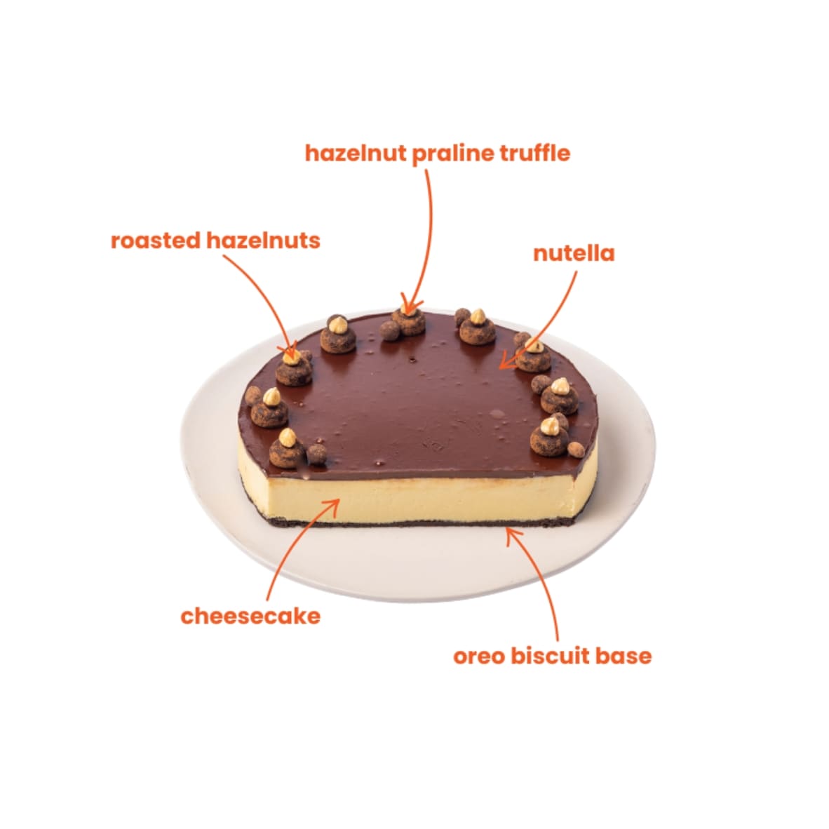 Nutella Luxe Cheesecake - Image 2