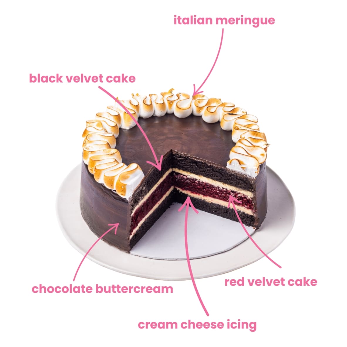 Velvet Meringue Gâteaux - Image 2