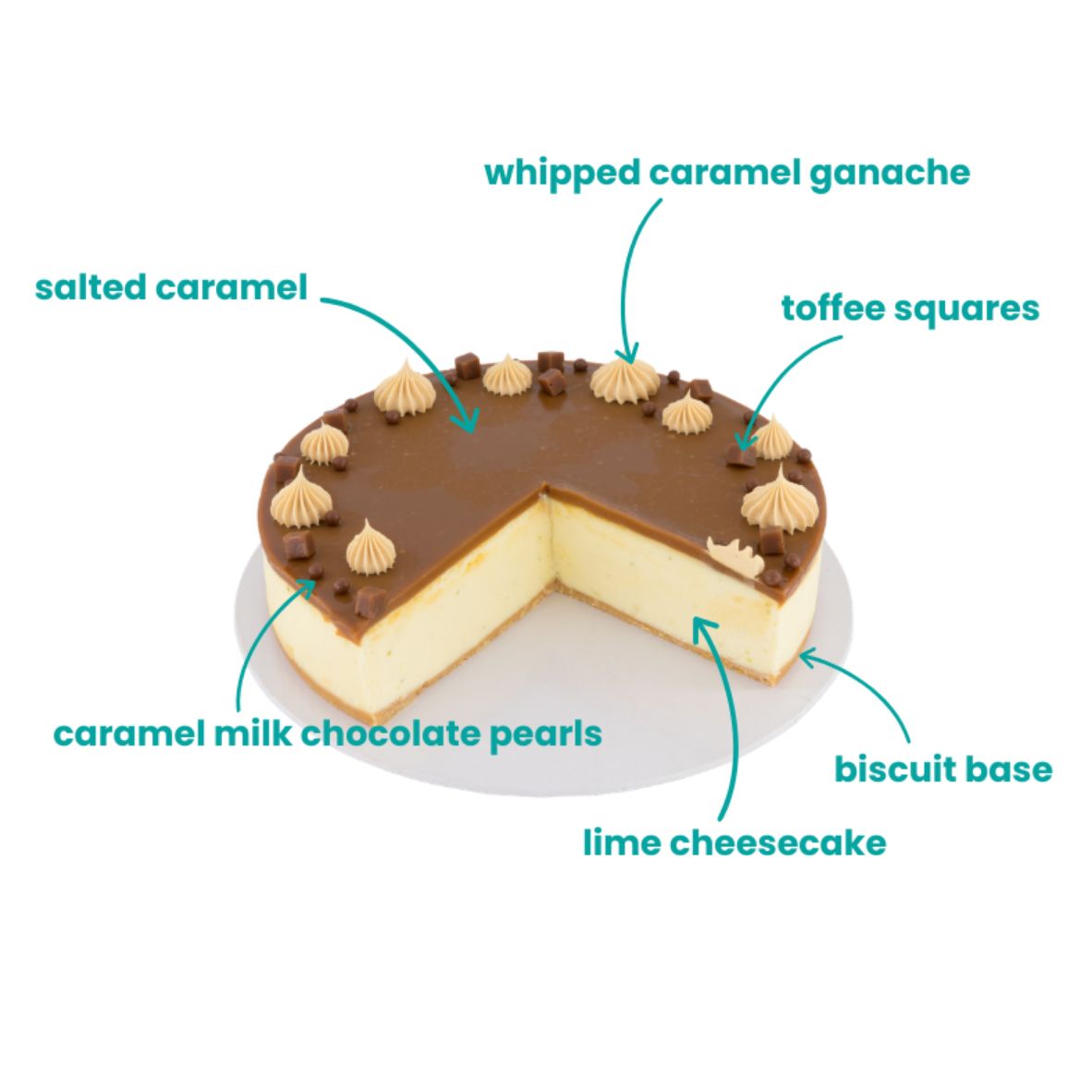 Salted Caramel & Lime Cheesecake - Image 2